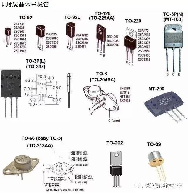 电子元器件图片、名称、符号图BBIN BBIN宝盈形对照(图7)