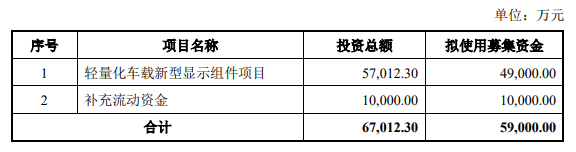 BBIN BBIN宝盈集团电子组件什么是电子组件？的最新报道