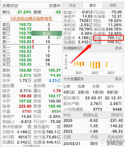 据说半导体春天回BBIN BBIN宝盈集团来了(图4)