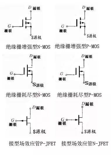 BBIN BBIN宝盈集团电子元器件的几种识别方法(图4)