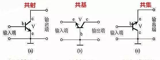 BBIN BBIN宝盈集团电子元器件的几种识别方法(图3)