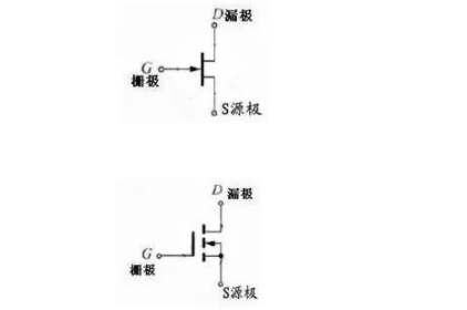 BBIN BBIN宝盈集团电子元器件的识别方法有哪些(图2)