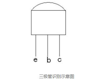 BBIN BBIN宝盈集团电子元器件识别与检测(图2)