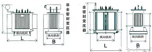 十大最常用电子元器件有哪些及元器件知识解析-KBBIN BBIN宝盈IA MOS管(图10)