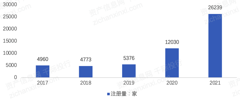 BBIN BBIN宝盈集团2022年半导体材料行业研究报告(图9)