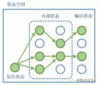 BBIN BBIN宝盈全面的电子元器件实物图+电路符号值得收藏！-电子技术方案电路图讲解(图4)