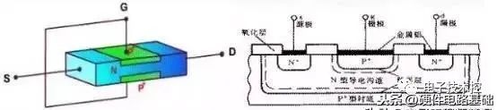 BBIN BBIN宝盈集团电子元件检验要求与方法有哪些(图4)