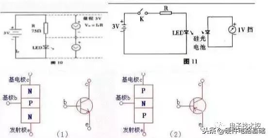 BBIN BBIN宝盈集团电子元件检验要求与方法有哪些(图2)