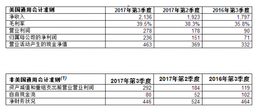 BBIN BBIN宝盈半导体(ST)(图4)