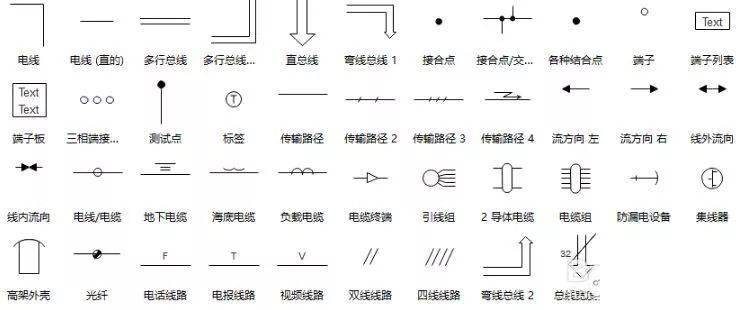 常用BBIN BBIN宝盈集团电路图符号大全(图3)