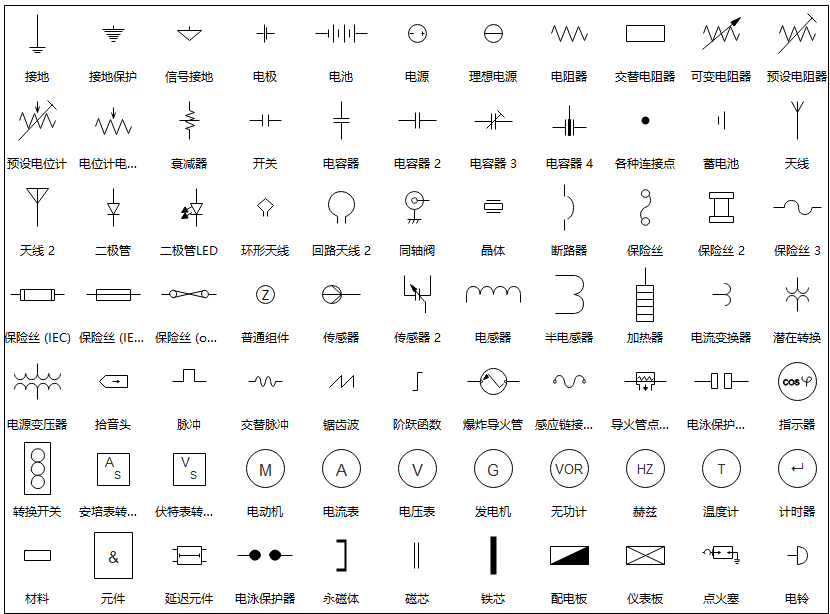 常用BBIN BBIN宝盈集团电路图符号大全(图2)