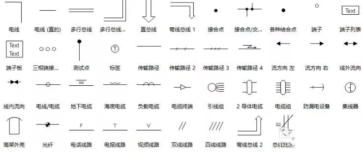 电路图符号大BBIN BBIN宝盈全图解(图3)