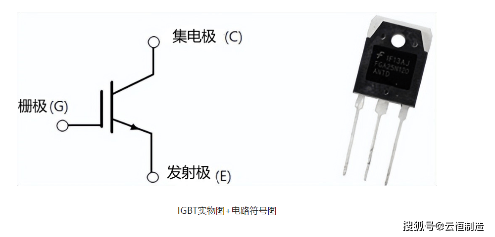 BBIN BBIN宝盈云恒供应链：原来最卖钱的电子元器件是它