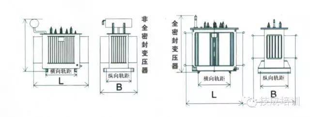 十大最常用电子元器件介绍BBIN BBIN宝盈(图10)