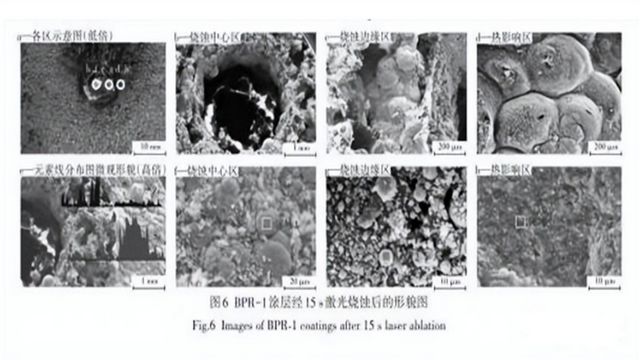 F35加装激光武器凭这就想威胁到歼20？我们早已掌握矛与盾BBIN BBIN宝盈(图11)