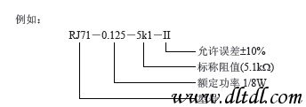 BBIN BBIN宝盈集团常用电子元器件型号命名方法及主要技术参数和技术指标(图6)