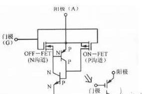 常用的功率元器件大全