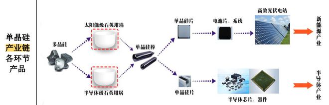 BBIN BBIN宝盈集团半导体稀缺龙头净利润增300%200家机构扎堆抢筹确定性极高