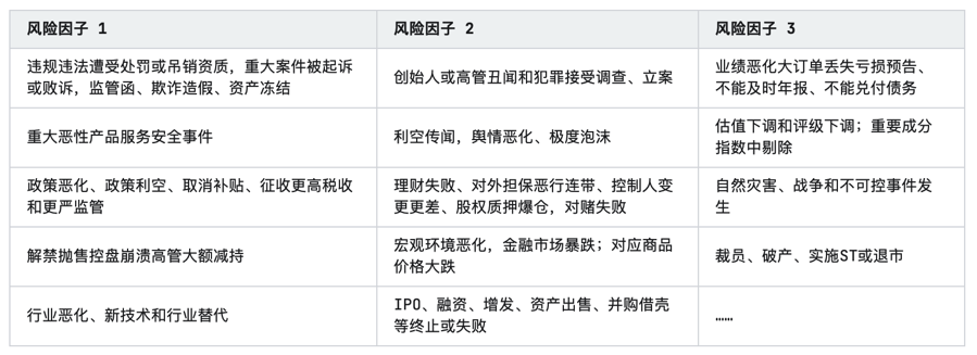 BBIN BBIN宝盈集团2023年半导体材料行业研究报告(图10)