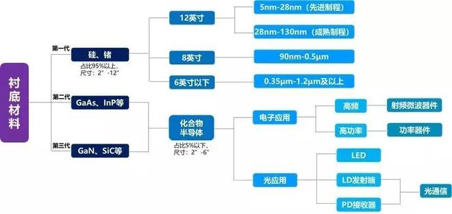 BBIN BBIN宝盈踩中风口还是蹭热点炒作？能分清楚吗？(图2)