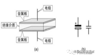 BBIN BBIN宝盈集团关于日本被动元件的发展之路(图11)