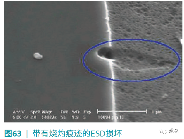 BBIN BBIN宝盈ESD和浪涌造成电子元器件故障的症状(图2)