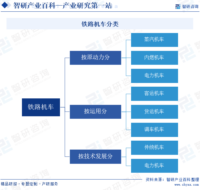 BBIN BBIN宝盈铁路机车