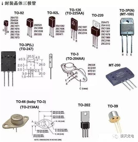 电子元器件图片、名称、符号对照超全面求收藏～求扩散~（1）BBIN BBIN宝盈集团(图7)