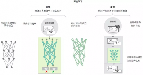 BBIN BBIN宝盈半导体行业格局新突破：新兴行业有望迎来爆炸式增长(图15)