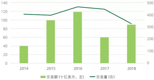 BBIN BBIN宝盈半导体行业格局新突破：新兴行业有望迎来爆炸式增长(图18)