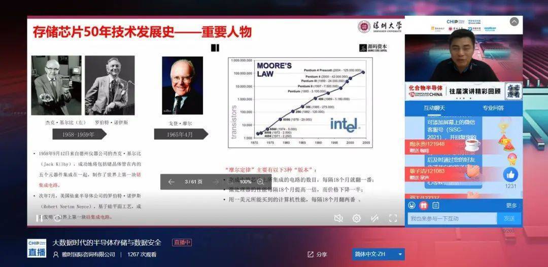 大数据时代迎来新挑战聚焦半导体存储资深大BBIN BBIN宝盈咖解读共创新纪元！(图2)