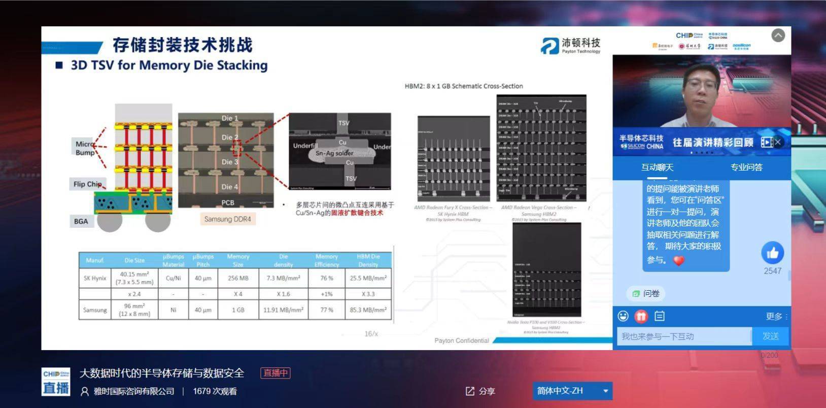 大数据时代迎来新挑战聚焦半导体存储资深大BBIN BBIN宝盈咖解读共创新纪元！(图4)