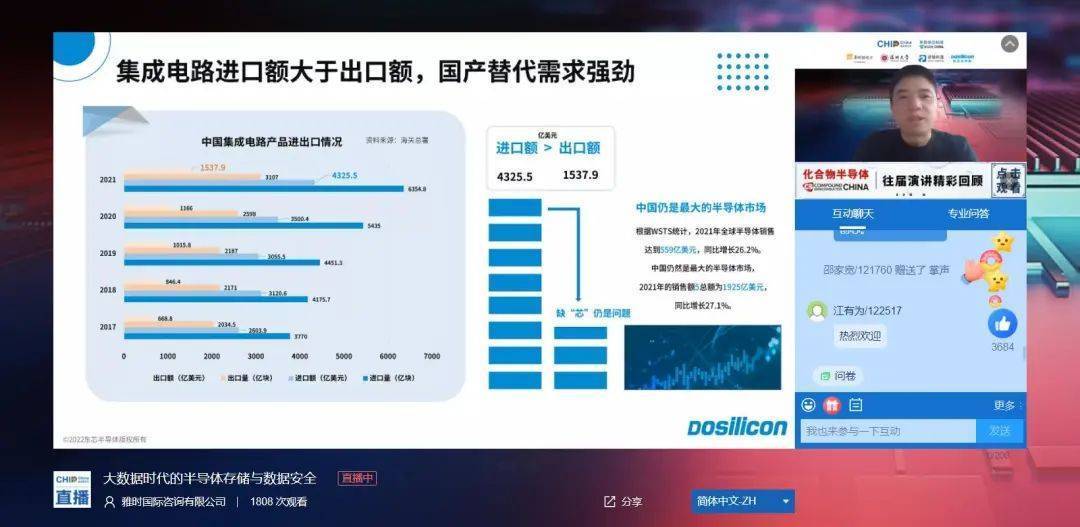 大数据时代迎来新挑战聚焦半导体存储资深大BBIN BBIN宝盈咖解读共创新纪元！(图6)