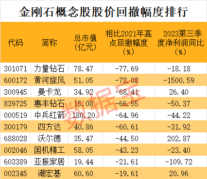 BBIN BBIN宝盈“终极半导体材料”商用再进一步！我国科学家实现量产达到世界领先水平(图2)