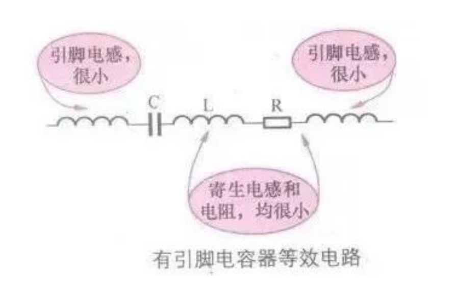 BBIN BBIN宝盈常见电子元器件等效电路汇总(图2)