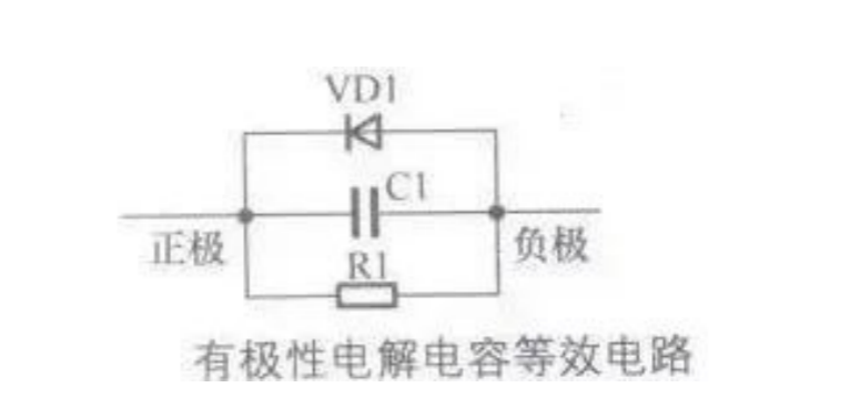 BBIN BBIN宝盈常见电子元器件等效电路汇总(图3)