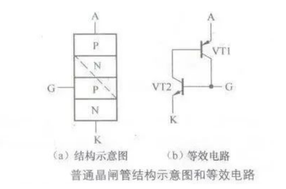 BBIN BBIN宝盈常见电子元器件等效电路汇总(图5)