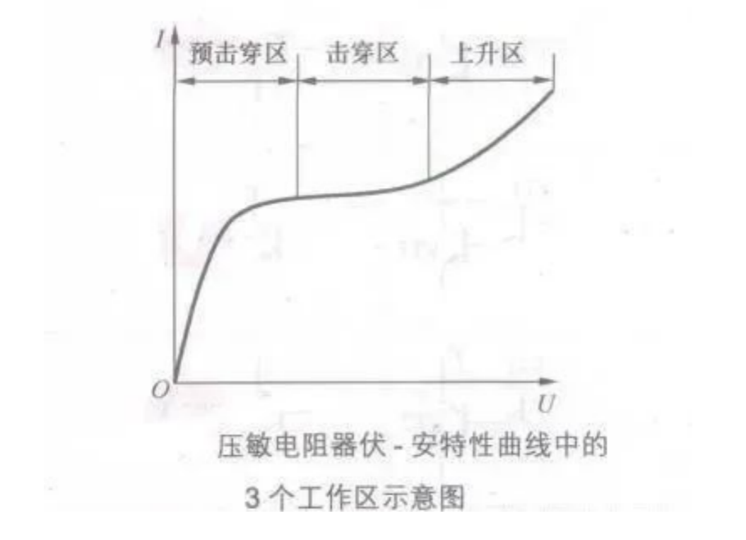 BBIN BBIN宝盈常见电子元器件等效电路汇总(图10)