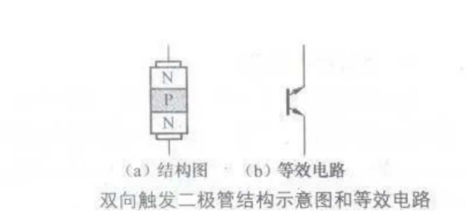 BBIN BBIN宝盈常见电子元器件等效电路汇总(图13)