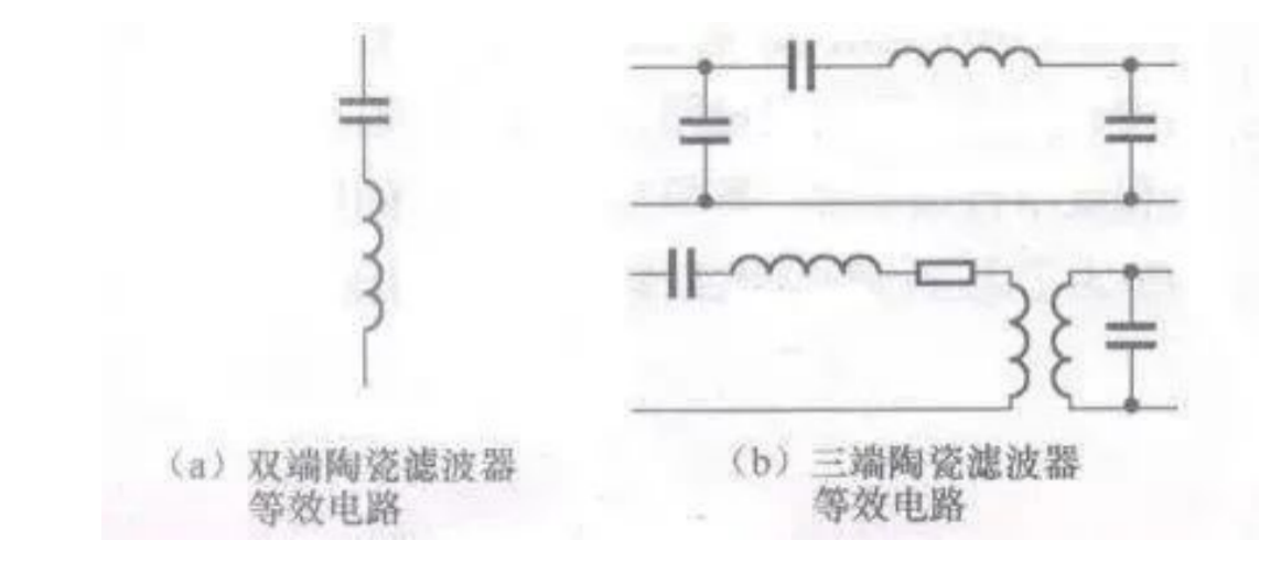 BBIN BBIN宝盈常见电子元器件等效电路汇总(图15)