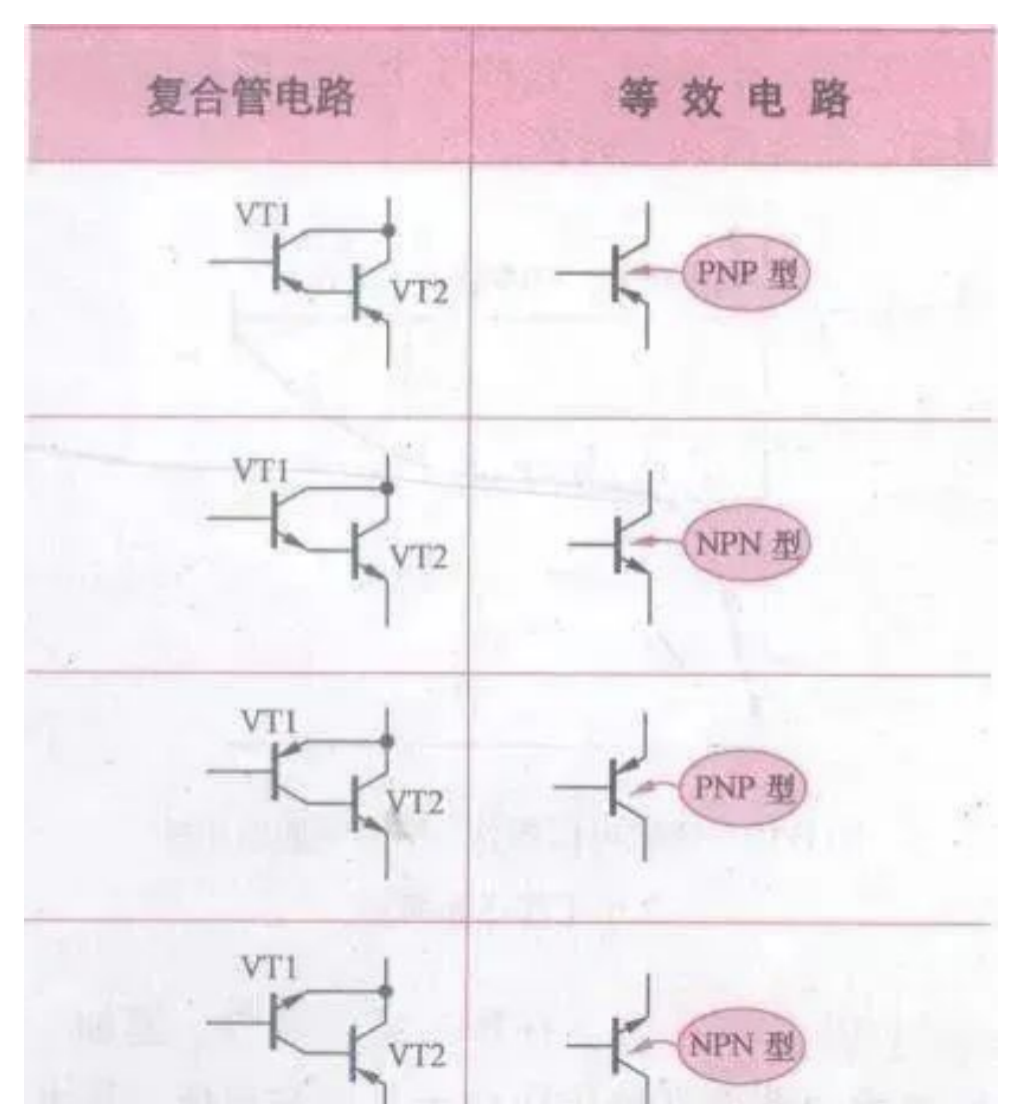 BBIN BBIN宝盈常见电子元器件等效电路汇总(图16)