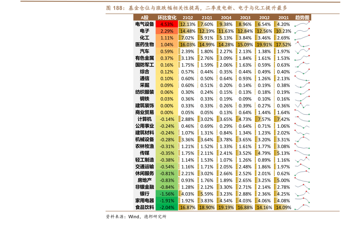 ic公司BBIN BBIN宝盈集团（ic芯片品牌大全）(图4)