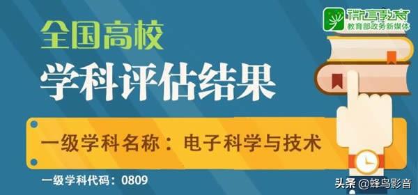 BBIN BBIN宝盈半导体芯片开发工资高待遇好除了“两电一邮”还有很多大学(图6)