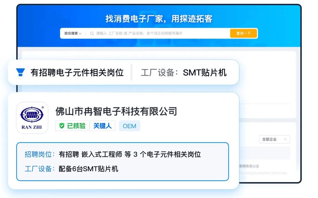 电子元器件产能过剩隐忧凸BBIN BBIN宝盈集团显探迹拓客电子元件版助力破局(图3)