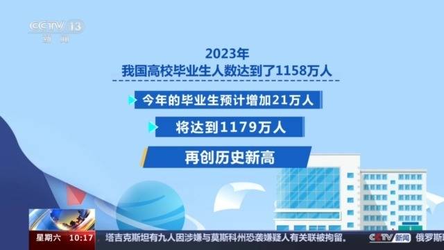 教育部发布24种本科新增专业 今年BBIN BBIN宝盈高考开始试点招生(图17)