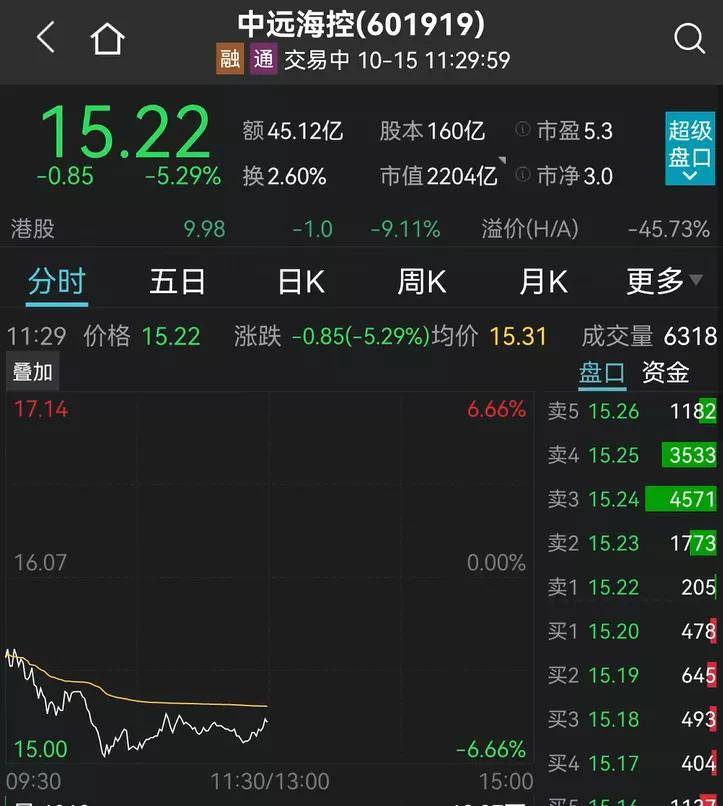 BBIN BBIN宝盈集团刺激！半导体突然爆发：最牛7个一字涨停！宁德时代狂飙8%！千亿白马又跌停(图10)