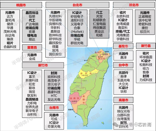 我国台湾突发73级地震：BBIN BBIN宝盈集团半导体行业怎么样(图3)