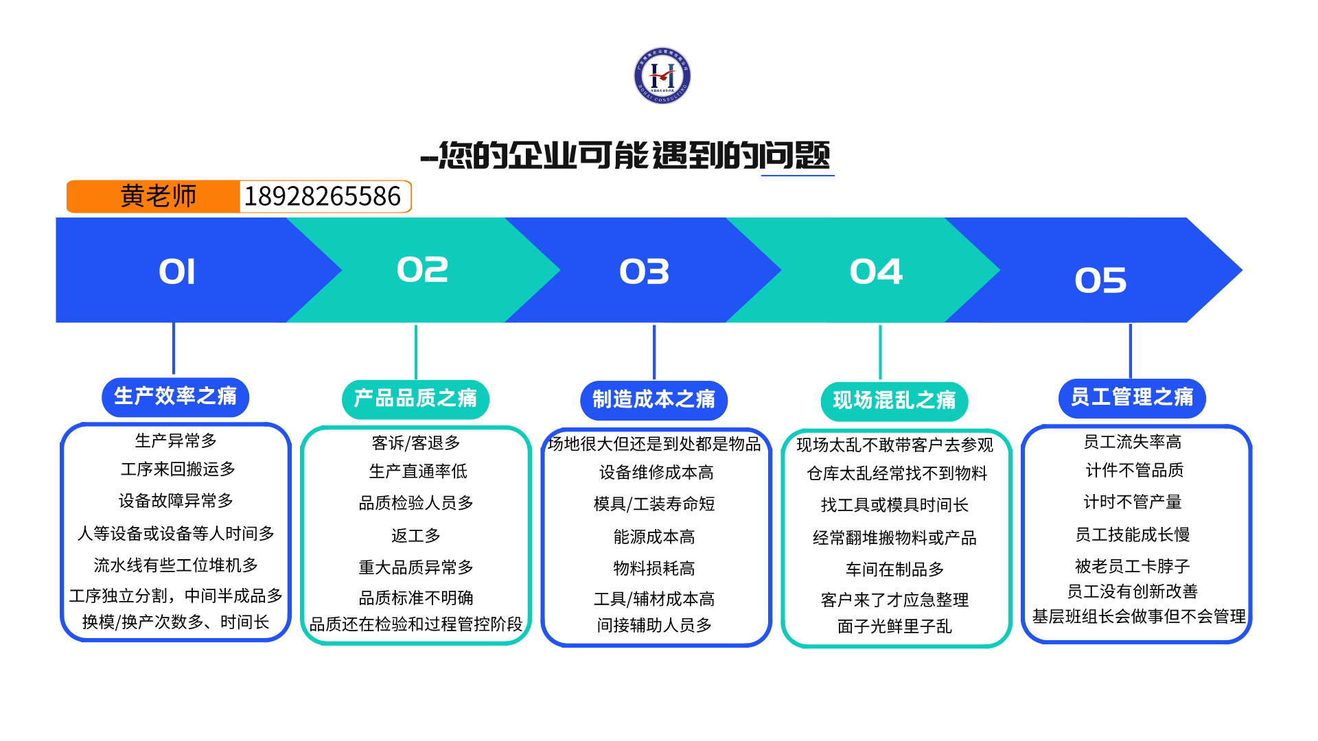 半导体行业管BBIN BBIN宝盈理咨询公司有哪些