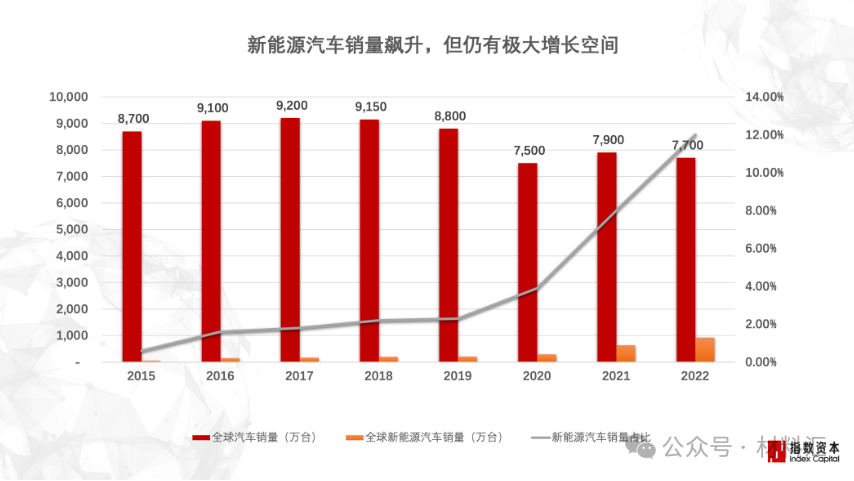 BBIN BBIN宝盈半导体材料困境与破局策略(图3)