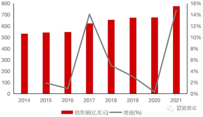 一文看懂半导体封BBIN BBIN宝盈测设备(图22)